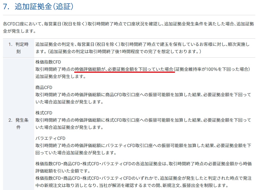 GMOクリック証券 追加証拠金について
